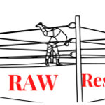 WWE RAW Results 17 January 2022